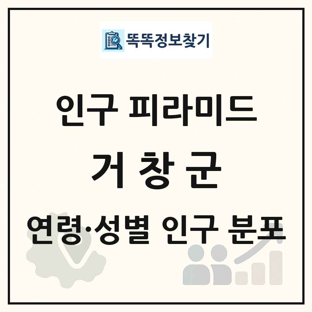 거창군 인구 피라미드 링크 그림